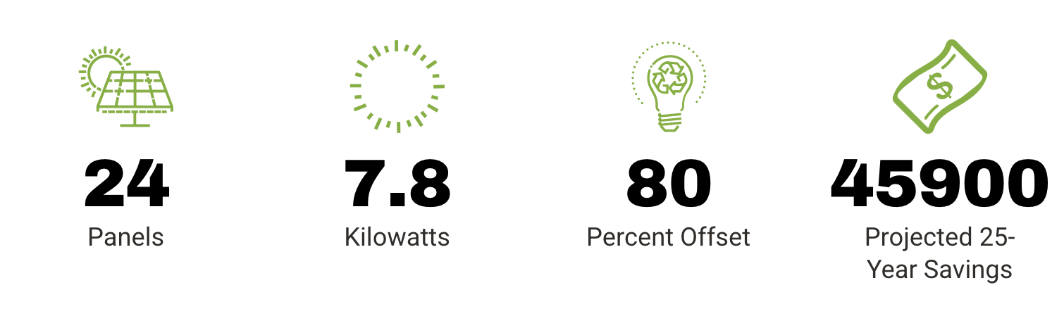 Screenshot 2026-02-02 at 4.22.41 PM