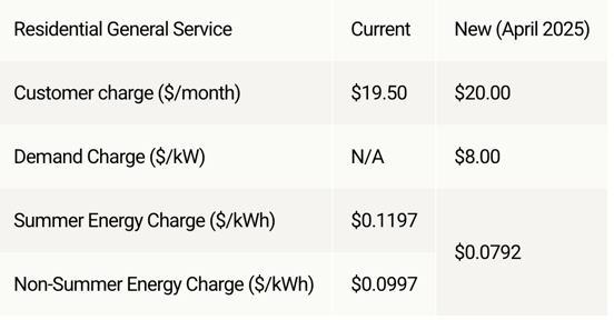 Screenshot 2026-02-11 at 9.37.18 AM